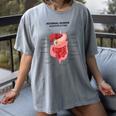 Digestive System Anatomy Anatomical Biology Teacher Men Women Women's Comfort Colors T-Shirt Gray Digestive System Anatomy Anatomical Biology Teacher Men Women Women's Comfort Colors T-Shirt Gray
