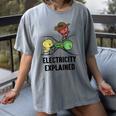 Electricity Explained Physics Nerd I Teacher School Women's Comfort Colors T-Shirt Gray Electricity Explained Physics Nerd I Teacher School Women's Comfort Colors T-Shirt Gray