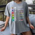Growth Mindset Shirt Positive School Classroom Teacher Women's Comfort Colors T-Shirt Gray Growth Mindset Shirt Positive School Classroom Teacher Women's Comfort Colors T-Shirt Gray
