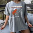 Hypotemoose Mathematics Teacher Mathematician Math Geek Women's Comfort Colors T-Shirt Gray Hypotemoose Mathematics Teacher Mathematician Math Geek Women's Comfort Colors T-Shirt Gray