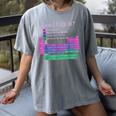 Can I Lick It Periodic Table Teacher Student Kids Women's Comfort Colors T-Shirt Gray