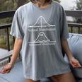 Math Teacher Halloween Costume Normal Distribution Math Pun Women's Comfort Colors T-Shirt Gray Math Teacher Halloween Costume Normal Distribution Math Pun Women's Comfort Colors T-Shirt Gray