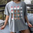 Order Of Operations Math Teacher Christmas Women's Comfort Colors T-Shirt Gray Order Of Operations Math Teacher Christmas Women's Comfort Colors T-Shirt Gray