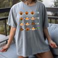 Order Of Operations Thanksgiving Quiz Math Teacher Women's Comfort Colors T-Shirt Gray Order Of Operations Thanksgiving Quiz Math Teacher Women's Comfort Colors T-Shirt Gray