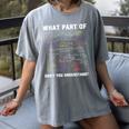 What Part Of Don't You Understand Math Teacher Premium Tri-Blend Women's Comfort Colors T-Shirt Gray