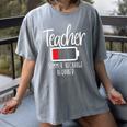 Teacher Summer Recharge Required Last Day School Women Women's Comfort Colors T-Shirt Gray Teacher Summer Recharge Required Last Day School Women Women's Comfort Colors T-Shirt Gray