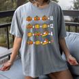 Thanksgiving Order Of Operations Thanksgiving Math Teacher Women's Comfort Colors T-Shirt Gray Thanksgiving Order Of Operations Thanksgiving Math Teacher Women's Comfort Colors T-Shirt Gray