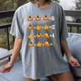 Thanksgiving Order Of Operations Quiz Math Teacher Life Women's Comfort Colors T-Shirt Gray Thanksgiving Order Of Operations Quiz Math Teacher Life Women's Comfort Colors T-Shirt Gray