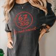 6 7 Brainrot Elementary Teacher Meme 67 Six Seven Women's Comfort Colors T-Shirt Pepper 6 7 Brainrot Elementary Teacher Meme 67 Six Seven Women's Comfort Colors T-Shirt Pepper