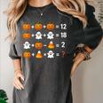 6 7 Meme 67 Halloween Order Of Operations Math Teacher Women's Comfort Colors T-Shirt Pepper 6 7 Meme 67 Halloween Order Of Operations Math Teacher Women's Comfort Colors T-Shirt Pepper