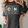 67 Meme Teacher Science Periodic Table Six Seven Women's Comfort Colors T-Shirt Pepper 67 Meme Teacher Science Periodic Table Six Seven Women's Comfort Colors T-Shirt Pepper