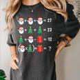 67 Santa Tree Math Teacher Christmas Xmas Humor Women's Comfort Colors T-Shirt Pepper 67 Santa Tree Math Teacher Christmas Xmas Humor Women's Comfort Colors T-Shirt Pepper
