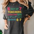 67 Teacher Middle School Teacher 6 7 Overuse 67 Women's Comfort Colors T-Shirt Pepper 67 Teacher Middle School Teacher 6 7 Overuse 67 Women's Comfort Colors T-Shirt Pepper