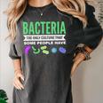 Bacteria Culture Biology Science Teacher Biologist Women's Comfort Colors T-Shirt Pepper Bacteria Culture Biology Science Teacher Biologist Women's Comfort Colors T-Shirt Pepper