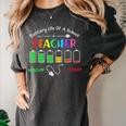 Battery Life Of A School Teacher Monday To Friday For Men Women Women's Comfort Colors T-Shirt Pepper Battery Life Of A School Teacher Monday To Friday For Men Women Women's Comfort Colors T-Shirt Pepper