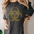 Bioengineering Biology Teacher Toxic Symbol Biohazard For Men Women Girls Kids Women's Comfort Colors T-Shirt Pepper Bioengineering Biology Teacher Toxic Symbol Biohazard For Men Women Girls Kids Women's Comfort Colors T-Shirt Pepper
