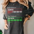 Chemist Science Teacher Student Chemistry Women's Comfort Colors T-Shirt Pepper