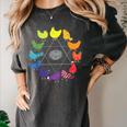 Chicken Themed Color Wheel Educational Art Teacher Artist Men Women Girls Kids Women's Comfort Colors T-Shirt Pepper