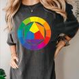 Color Wheel Palette Shirt Artist Painter Art Teacher Tshirt Women's Comfort Colors T-Shirt Pepper Color Wheel Palette Shirt Artist Painter Art Teacher Tshirt Women's Comfort Colors T-Shirt Pepper