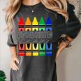 Colorful Crayon Kindergarten Team Tee For Teachers Students Men Women Kids Women's Comfort Colors T-Shirt Pepper
