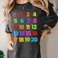 Counting 1-10 Learn To Count Number School Kids Teacher Women's Comfort Colors T-Shirt Pepper Counting 1-10 Learn To Count Number School Kids Teacher Women's Comfort Colors T-Shirt Pepper