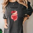 Digestive System Anatomy Anatomical Biology Teacher Men Women Women's Comfort Colors T-Shirt Pepper Digestive System Anatomy Anatomical Biology Teacher Men Women Women's Comfort Colors T-Shirt Pepper