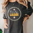 Family Liaison Back To School Teacher Appreciation Week Women's Comfort Colors T-Shirt Pepper