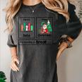 First Data Then Christmas I'm Earning A Break Sped Teacher Men Women Women's Comfort Colors T-Shirt Pepper