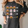 Halloween Math Teacher Men Women Order Of Operations Women's Comfort Colors T-Shirt Pepper Halloween Math Teacher Men Women Order Of Operations Women's Comfort Colors T-Shirt Pepper
