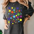 Happy Dot Day 2025 Polka Dot Boys Girls Kids Teacher Dot Day Women's Comfort Colors T-Shirt Pepper Happy Dot Day 2025 Polka Dot Boys Girls Kids Teacher Dot Day Women's Comfort Colors T-Shirt Pepper