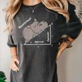 Hippotenuse Hippo Angle Function Hypotenuse Math Teacher Women's Comfort Colors T-Shirt Pepper Hippotenuse Hippo Angle Function Hypotenuse Math Teacher Women's Comfort Colors T-Shirt Pepper