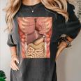 Human Muscles Organs Scary Anatomy Teacher Halloween Costume Women's Comfort Colors T-Shirt Pepper Human Muscles Organs Scary Anatomy Teacher Halloween Costume Women's Comfort Colors T-Shirt Pepper