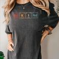 Be Kind Periodic Table Chemistry Teacher Scientist Kindness Men Women Girls Kids Women's Comfort Colors T-Shirt Pepper Be Kind Periodic Table Chemistry Teacher Scientist Kindness Men Women Girls Kids Women's Comfort Colors T-Shirt Pepper