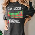 Can I Lick It Periodic Table Science Teacher Boy And Girls Women's Comfort Colors T-Shirt Pepper Can I Lick It Periodic Table Science Teacher Boy And Girls Women's Comfort Colors T-Shirt Pepper