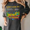 Can I Lick It Periodic Table Science Teacher Student Premium Tri-Blend Women's Comfort Colors T-Shirt Pepper