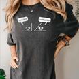Math Saying You Are Acute Algebra Maths Teacher For Men Women Women's Comfort Colors T-Shirt Pepper Math Saying You Are Acute Algebra Maths Teacher For Men Women Women's Comfort Colors T-Shirt Pepper