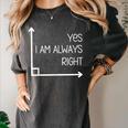 Math Teacher Geometry Angle Pun I'm Yes Always Right Women's Comfort Colors T-Shirt Pepper Math Teacher Geometry Angle Pun I'm Yes Always Right Women's Comfort Colors T-Shirt Pepper