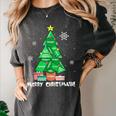 Math Teacher Polygon Christmas Tree Geometry Merry Christmas Women's Comfort Colors T-Shirt Pepper Math Teacher Polygon Christmas Tree Geometry Merry Christmas Women's Comfort Colors T-Shirt Pepper