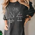 Math Teacher Tee Complimentary Acute Angle T-Shirt Women's Comfort Colors T-Shirt Pepper Math Teacher Tee Complimentary Acute Angle T-Shirt Women's Comfort Colors T-Shirt Pepper