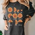 Maths Day Costume Idea Kids Teachers Pizza Slice Fraction Women's Comfort Colors T-Shirt Pepper