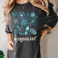 Microbiology Teacher Science Instructor Tee Shirt For Men Women Women's Comfort Colors T-Shirt Pepper Microbiology Teacher Science Instructor Tee Shirt For Men Women Women's Comfort Colors T-Shirt Pepper