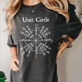 Nerdy Unit Circle Trigonometry Calculus Math Teacher Geek Women's Comfort Colors T-Shirt Pepper Nerdy Unit Circle Trigonometry Calculus Math Teacher Geek Women's Comfort Colors T-Shirt Pepper