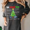Oh Geometree Christmas Tree Geometry Math Teacher Women's Comfort Colors T-Shirt Pepper