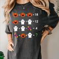 Order Of Operations Halloween Quiz Math Teacher For Men Women Kids Women's Comfort Colors T-Shirt Pepper Order Of Operations Halloween Quiz Math Teacher For Men Women Kids Women's Comfort Colors T-Shirt Pepper