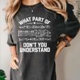 What Part Of Don't You Understand Math Teacher Women's Comfort Colors T-Shirt Pepper What Part Of Don't You Understand Math Teacher Women's Comfort Colors T-Shirt Pepper