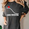 Physics I Have Potential Energy Physics Teacher Women's Comfort Colors T-Shirt Pepper Physics I Have Potential Energy Physics Teacher Women's Comfort Colors T-Shirt Pepper