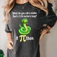 Pi Day Puns Pithon Math Teacher Jokes Women Men Kids Women's Comfort Colors T-Shirt Pepper Pi Day Puns Pithon Math Teacher Jokes Women Men Kids Women's Comfort Colors T-Shirt Pepper