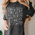 PrimNumbers Teacher Nerd Science Student Logic Math Women's Comfort Colors T-Shirt Pepper PrimNumbers Teacher Nerd Science Student Logic Math Women's Comfort Colors T-Shirt Pepper