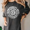 Retired 2025 For Teacher Retirement University Of I'm Done Women's Comfort Colors T-Shirt Pepper Retired 2025 For Teacher Retirement University Of I'm Done Women's Comfort Colors T-Shirt Pepper