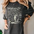 SchröDinger's Cat Escape Plan Science Teacher For Men Women Kids Women's Comfort Colors T-Shirt Pepper